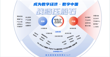 谷器数据荣膺“武汉市中小企业数字化转型服务商”，赋能中小企业智慧升级