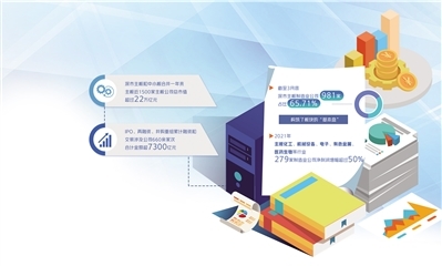 存量改革让市场更具活力——深市主板与中小板合并平稳运行一周年